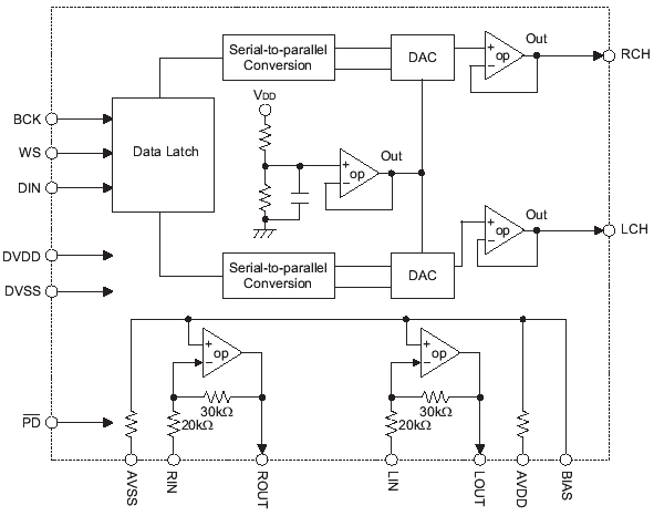 -  HT82V737