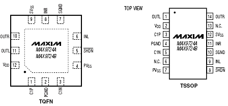   MAX9724A/MAX9724B