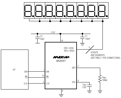 MAX6950, MAX6951  LED 