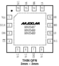   MAX5487/MAX5488/MAX5489