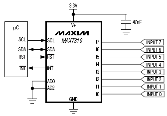    MAX7319