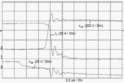  IGBT PT-IGBT