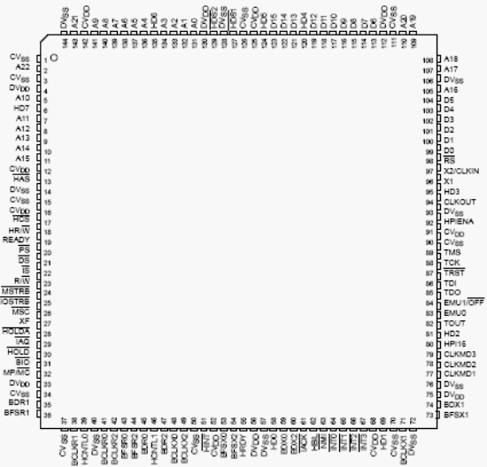   TMS320VC5409A