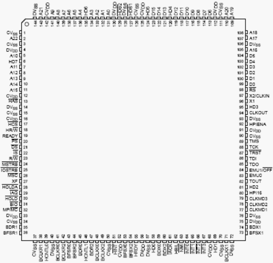   TMS320VC5410A