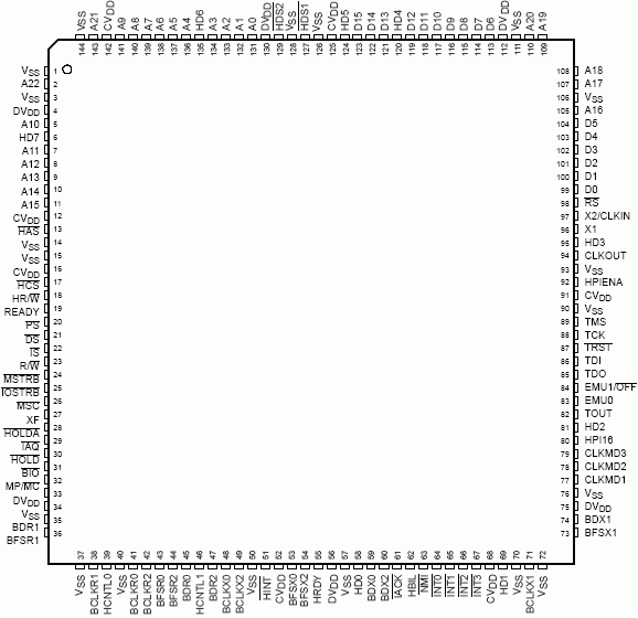   TMS320UC5409  144-  TQFP ( )