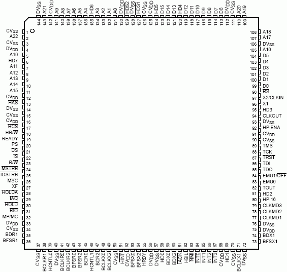   TMS320VC5402A  144-  LQFP ( )