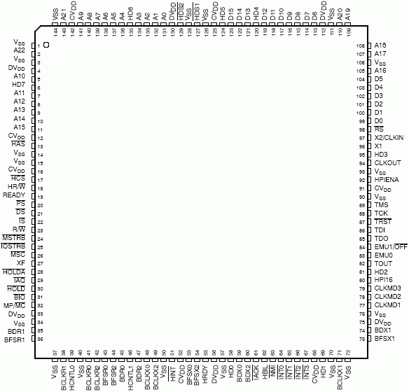   TMS320VC5409  144-  LQFP ( )