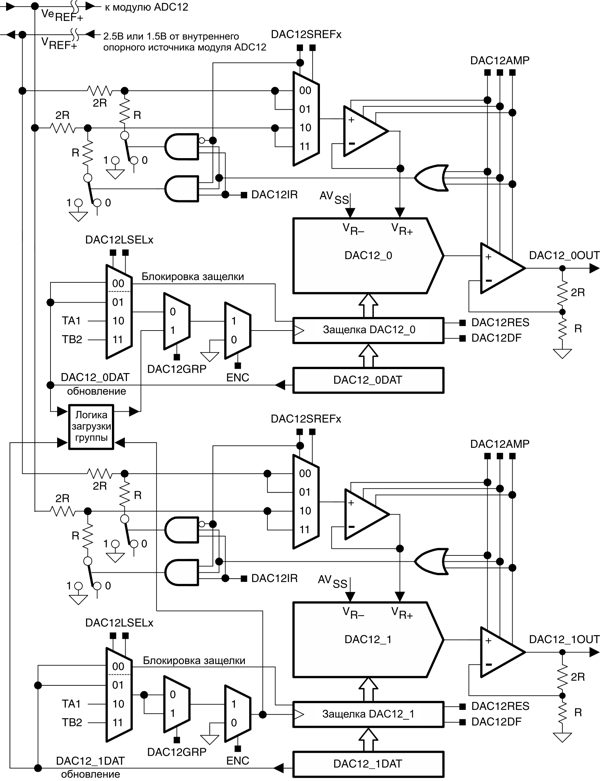 msp430   MSP430  Texas Instruments .19-1 - 12