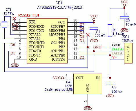   USB   ATtiny2313    USB