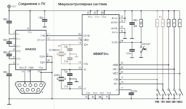       MB90