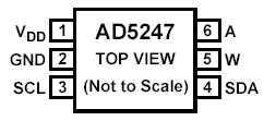   AD5247