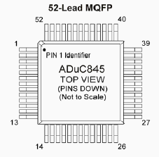   ADUC845