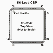   ADUC847