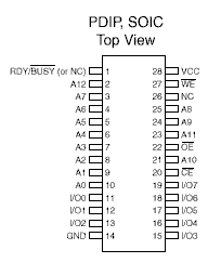 pdip/soic