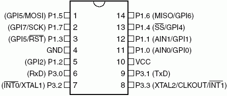   AT89LP214  14-  TSSOP/PDIP