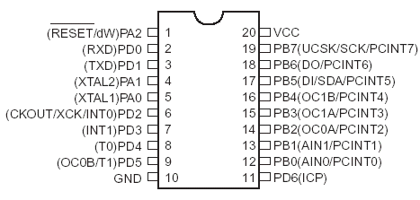   ATtiny2313