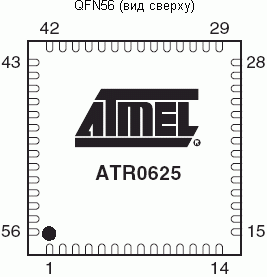   ATR0625