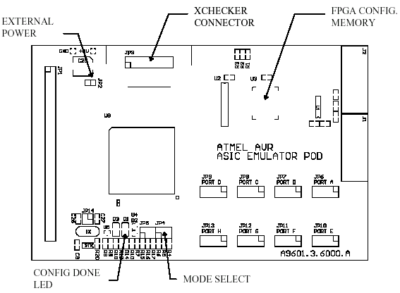   AVR ATasicICE (ASIC ICE)