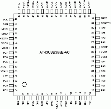   AT43USB355