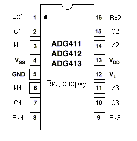    ADG411/ADG412/ADG413