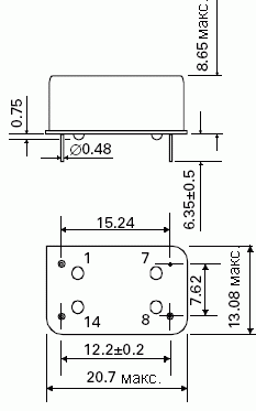      CFPO-2x