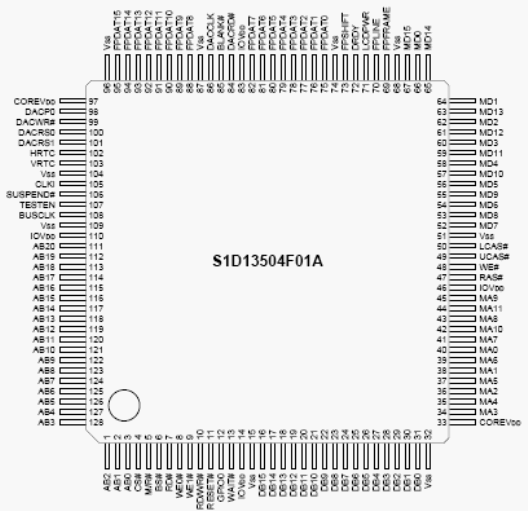   S1D13504  128  TQFP15 