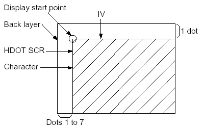 sed1335  IV  HDOT SCR