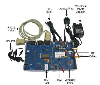   g24 Developer Kit