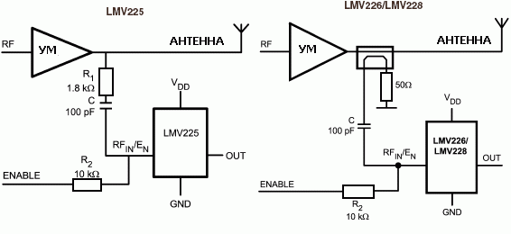    LMV225/LMV226/LMV228