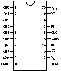 adc0838s.gif (3040 bytes)