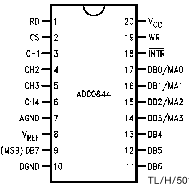 adc0844.gif