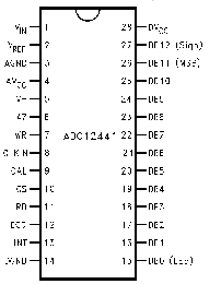 adc1244.gif (2847 bytes)