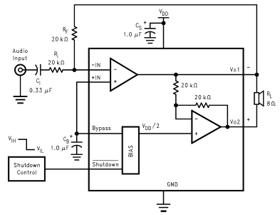    LM4879