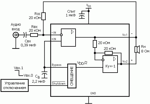    LM4995