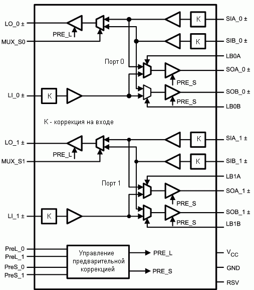   DS40MB200