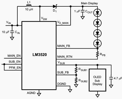    LM3520