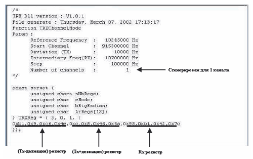   OUTPUT.C 