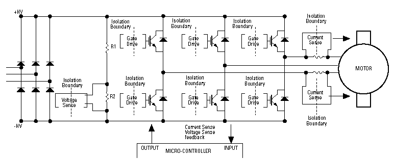   IGBT       