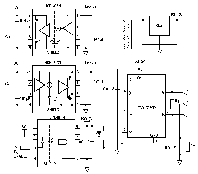     PROFIBUS   