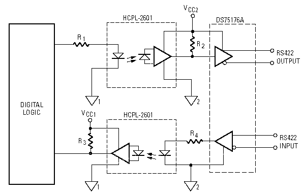      RS-422