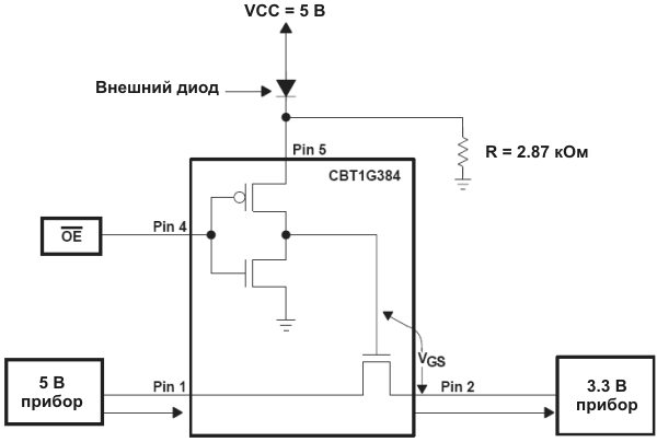 SN74CBT1G384,    5    3.3 