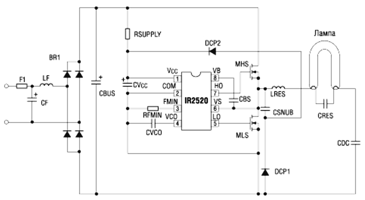     IR2520D  IR