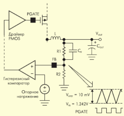    LM3485