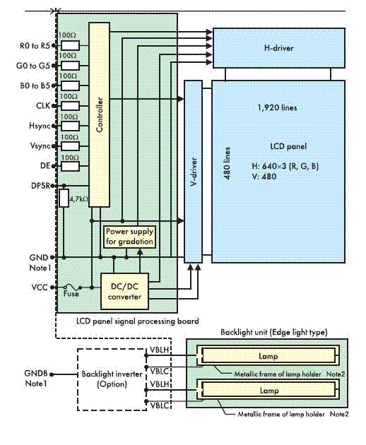 - TFT LCD   NL6448BC-26-01   NEC