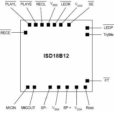      ISD18B12